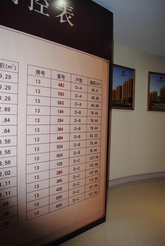 『吴江』“迎春华府”盛大开盘，空前火爆
