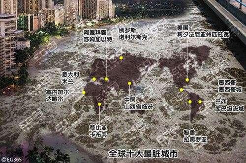 组图:世界最脏的十大城市黑榜 中国临汾不幸上榜 