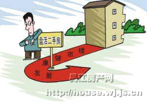 买二手房签约前必须了解的十个常识