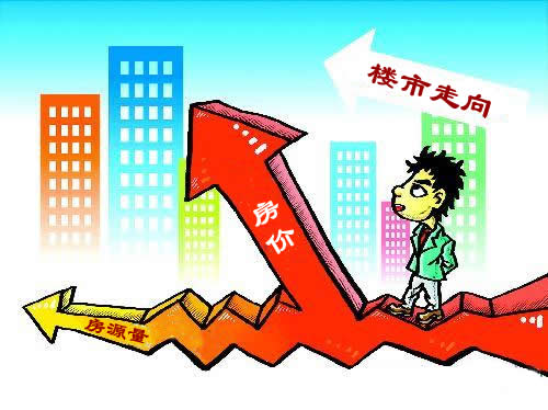 新政下的吴江房价走势猜想