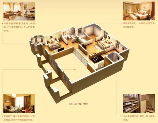 吴江中南世纪城叠加别墅户型赏析