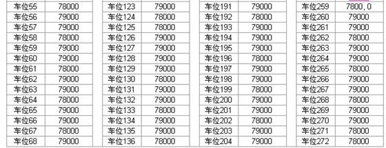 瑞景国际第三期72、73、87、88、97、99价目表
