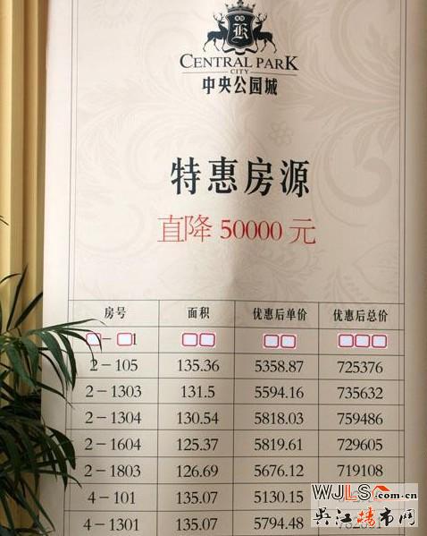 中央公园城展会期间 特价房源直降50000元