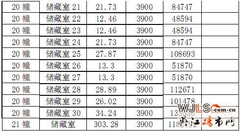 吴江阳光悦湖公豪苑商品房“一套一表”价目表