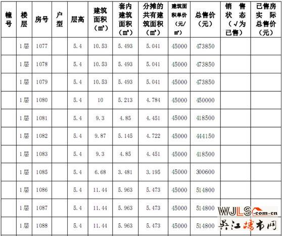 吴江赛格广场“一套一标”价目表