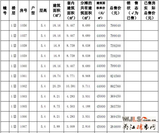吴江赛格广场“一套一标”价目表