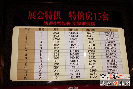 吴江住博会新港天城推出15套特价房