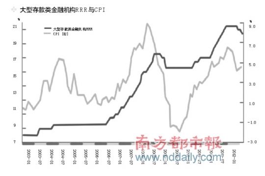 (来源：南方都市报 南都网)