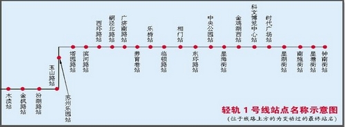 苏州1号线即将开通 地铁房房价值是否被透支