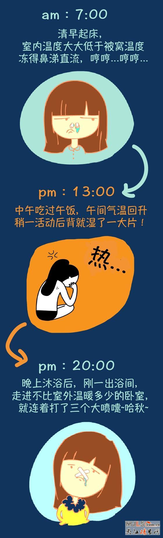 任天气“放肆冷”，家住太湖绿郡也不怕！