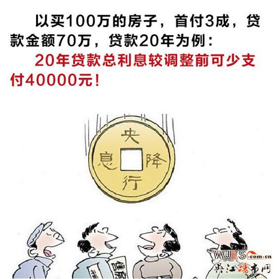 央行降息！华润凯旋门140㎡全新楼栋，更待何时