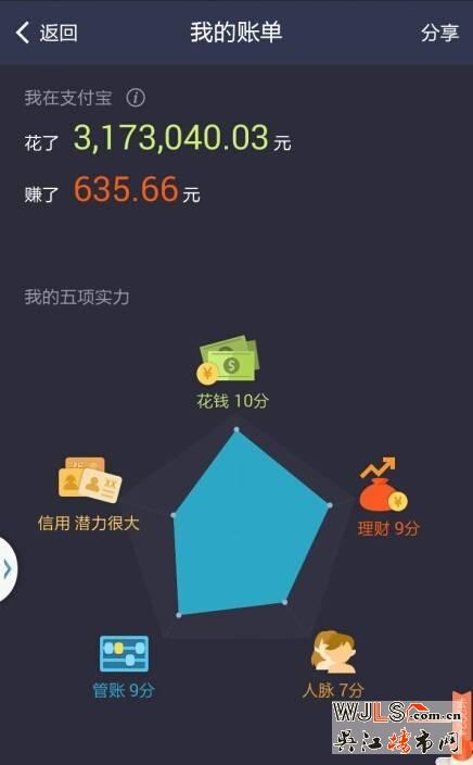 中房颐园 接二连三有大事发生，赶快看过来
