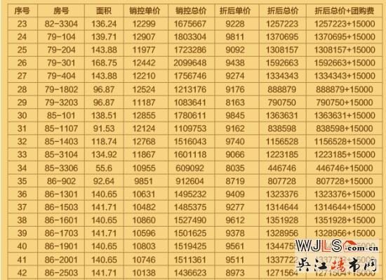 【中南 特惠】年底玩冲刺 大牌也任性 