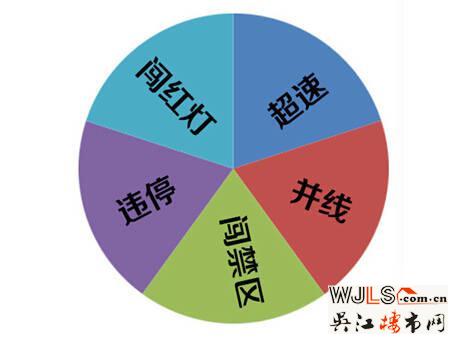 中房颐园 接二连三有大事发生，赶快看过来