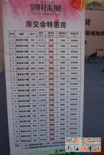 地中海风情小镇 休闲化的全新生活形态——新湖明珠城