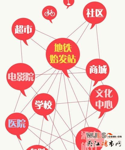 央字号ISO生活的觉醒  体会完美生活公式