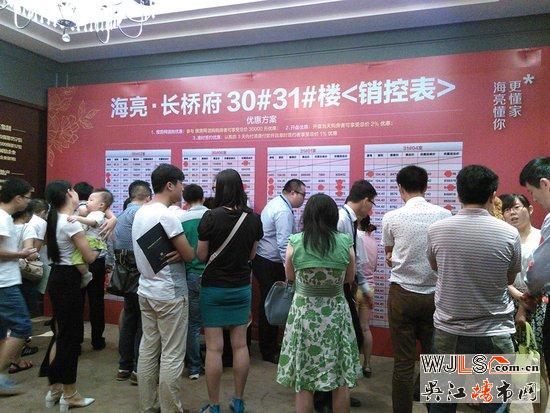 海亮长桥府85-128㎡珍稀房源 加推火爆热销中