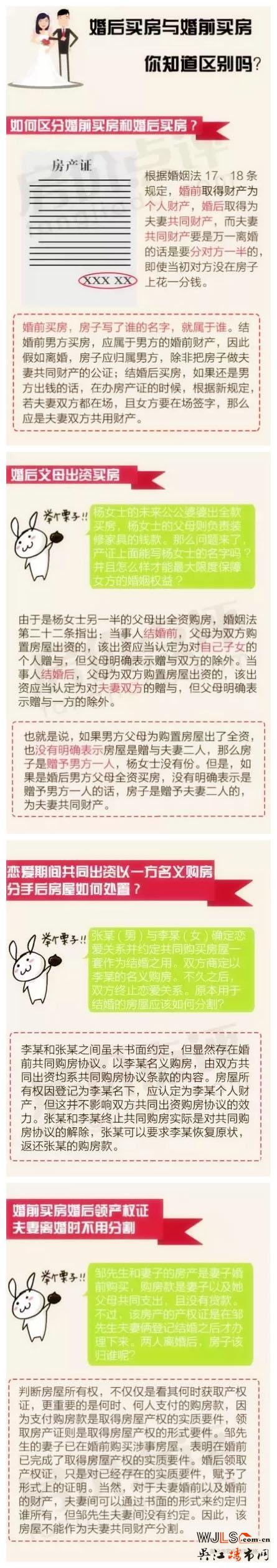 涨姿势：结婚前后买房有区别