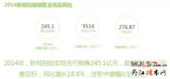 放肆揽奖,任性拿地,新城获封年度“大赢家”!
