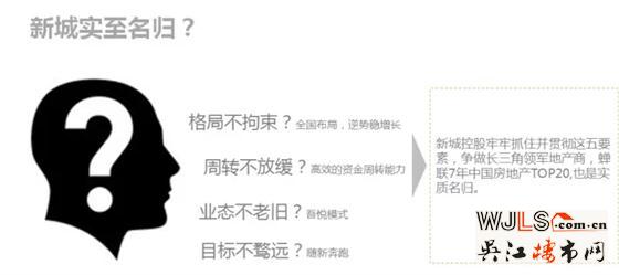 放肆揽奖,任性拿地,新城获封年度“大赢家”!