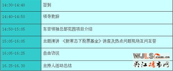 怎么玩才赚钱?东吉领袖总部花园告诉您！