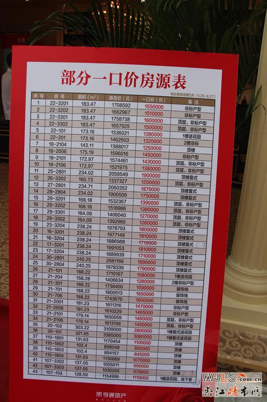 2015太湖新城房展会今天盛大开幕