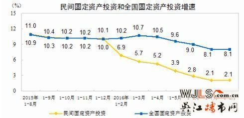 如果房价大跌 贷款买的房会不会被银行收走？