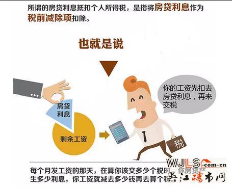 房贷利息抵个税，已经得到证实
