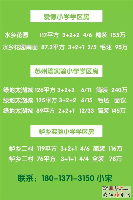 六月份苏州湾楼市开盘信息抢先报