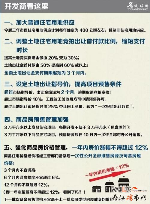 “限购令”今起实施！苏州楼市再起风云啦
