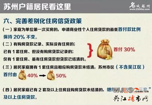 “限购令”今起实施！苏州楼市再起风云啦