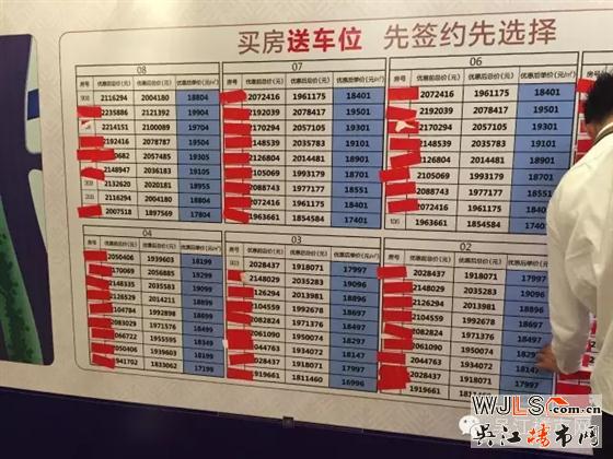 万科碧桂园和明珠城香湖苑9月14日晚加推房源
