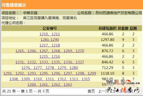 中粮本源领预售证 正在预约独栋和联排别墅