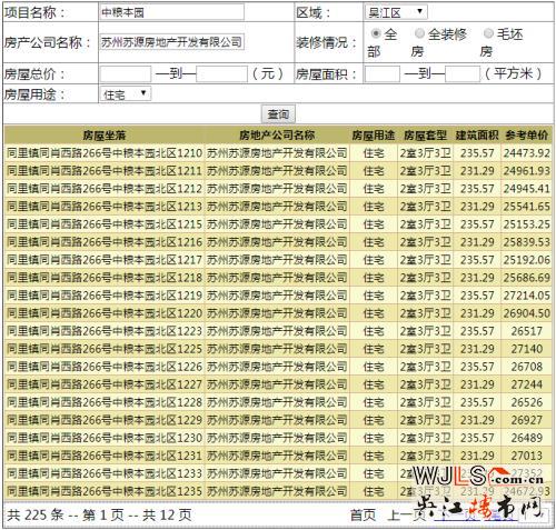 中粮本源领预售证 正在预约独栋和联排别墅