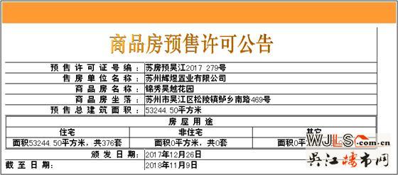 旭辉吴门府新批次房源领证 12月下旬将加推叠墅房源