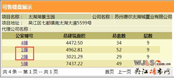 融创太湖御园领证，97、106、109平米的三种户型
