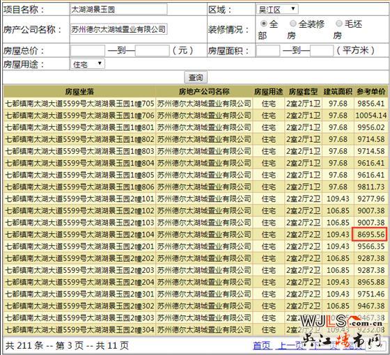 融创太湖御园领证，97、106、109平米的三种户型
