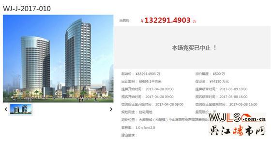 9日吴江土拍6宗地吸金约29.63亿，“新面孔”争相入吴江！