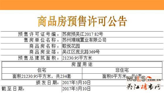 景瑞东环之歌234套高层领证 备案价14400-17200元/平