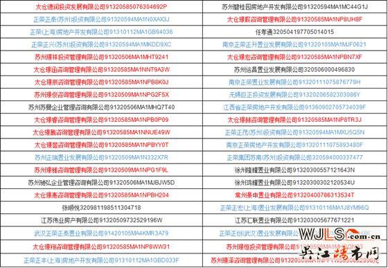 【土拍快讯】2天!11宗地!48亿!群雄逐鹿吴江!