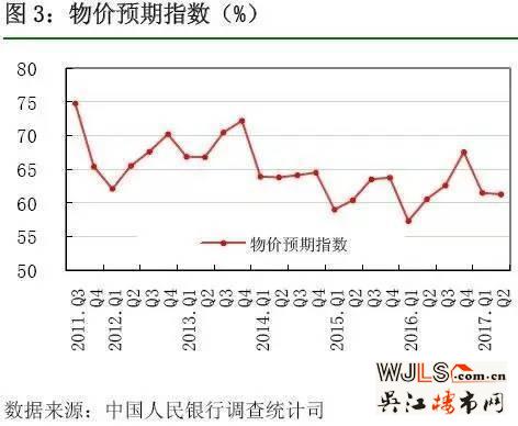 史上最严调控，买房人的热情是不是被浇灭了？