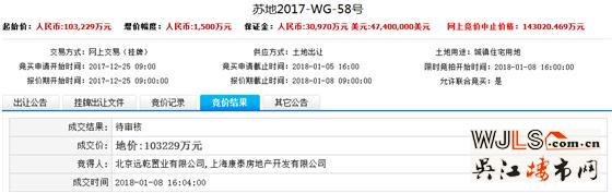 18年苏州首轮土拍总吸金90亿元！最高楼面价43167元/平