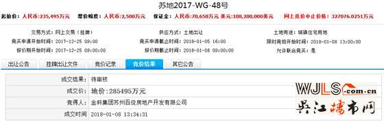 18年苏州首轮土拍总吸金90亿元！最高楼面价43167元/平