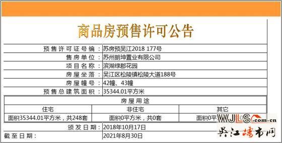 朗诗滨湖绿郡领证  预计10月18日加推高层