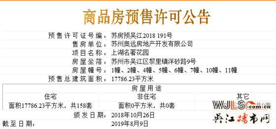 上湖名著首次领证  备案均价约23796元/平