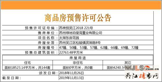 太湖东岸花园领证 备案价21728.18元/平起