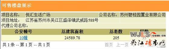 碧桂园天誉领预售证  预计年底加推