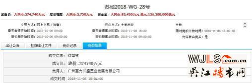 1宗流拍，1宗底价成交！今日苏州土拍揽金27.47亿元