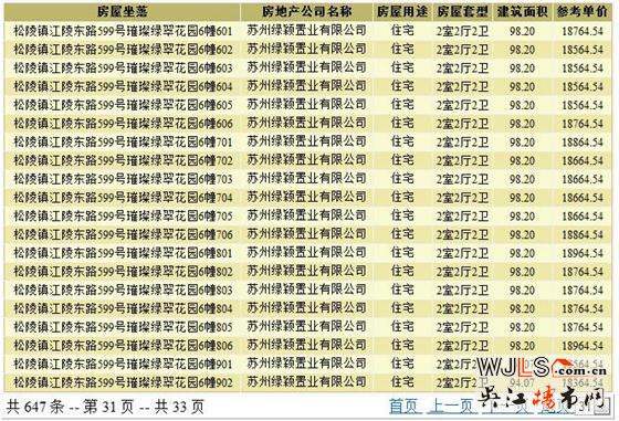 吴江两盘齐领预售证  11月18号开盘