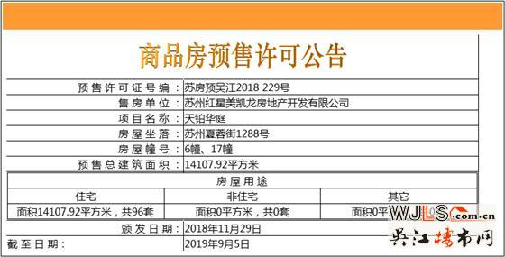 苏州湾天铂领两预售证 预计11月30日加推